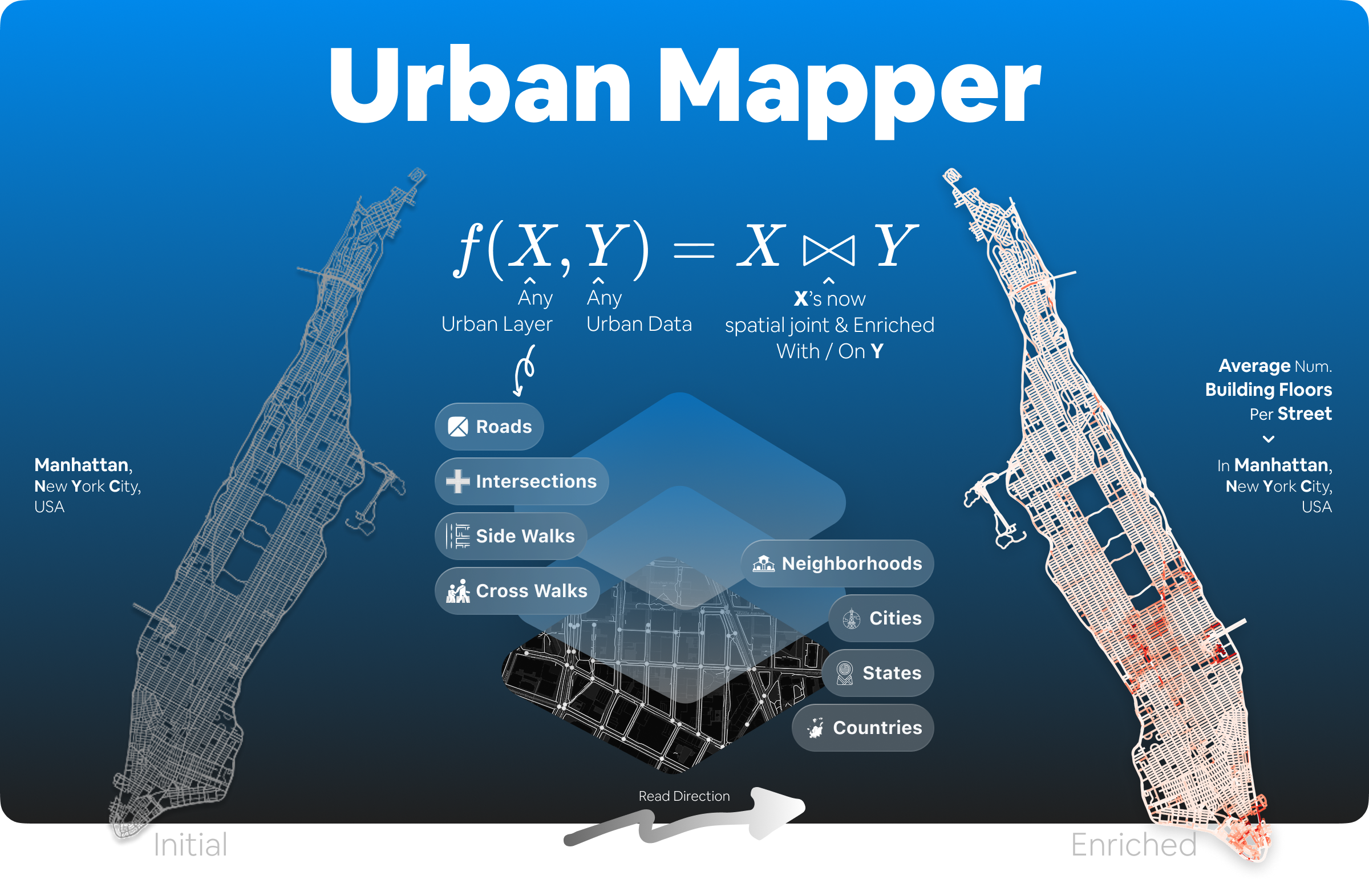 UrbanMapper Cover